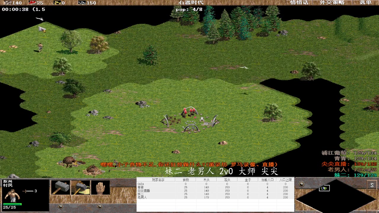 妹二 老男人 3v2 大师 尖尖