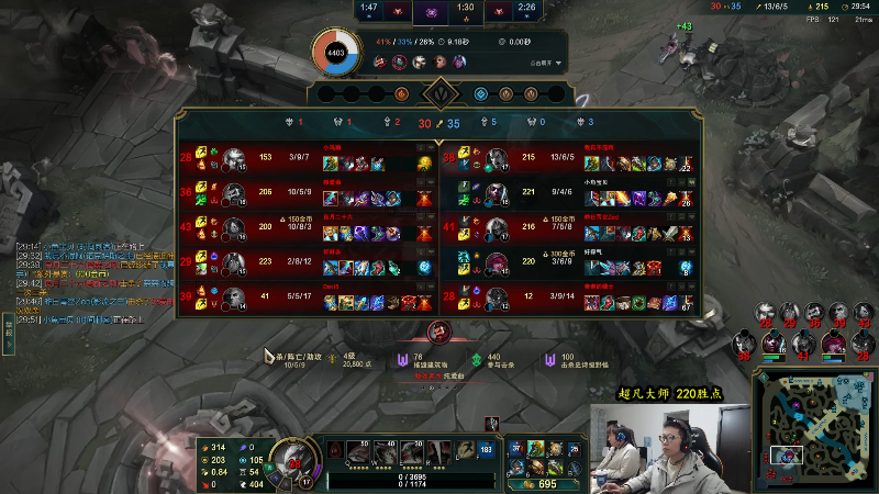 【英雄联盟】余小C真的很强的精彩时刻 20230207 14点场