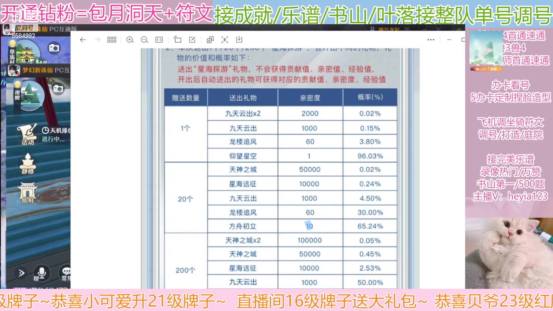 【2023-02-05 15点场】长岛冰茶n：洗兔子得公仔咯~~