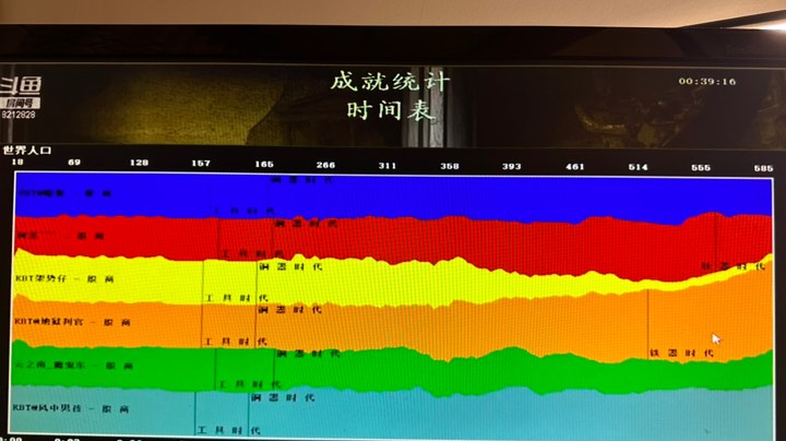 【2023-2-6 21点场】昆明龙魂大师:昆明龙魂大师