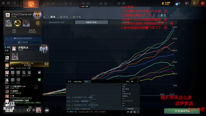 【2023-02-04 23点场】GTzzz剃头与植发共存：江湖上还有GT哥的传说