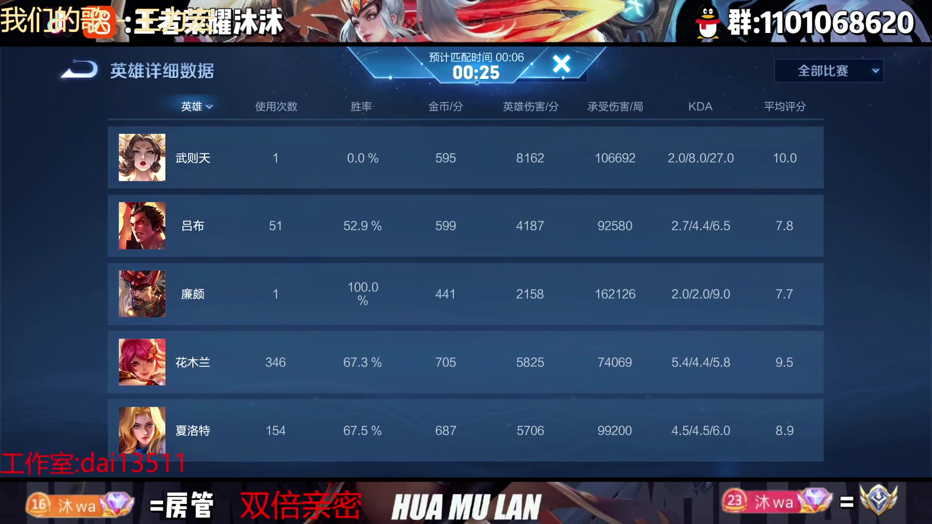 【2023-02-07 22点场】沐沐Ccccc：冲分·二月国一木兰