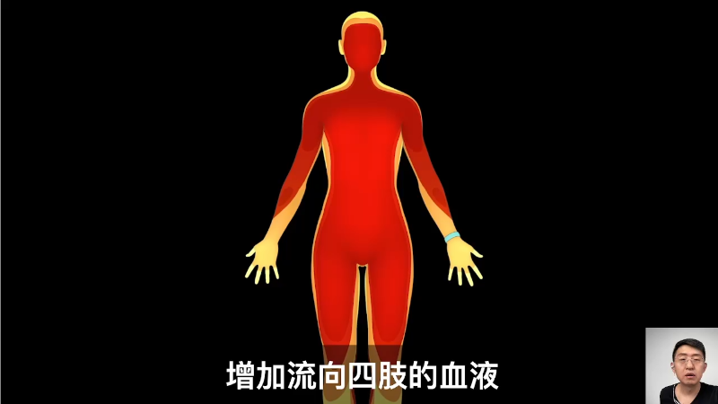 【户外】科技美学中国的精彩时刻 20230208 00点场