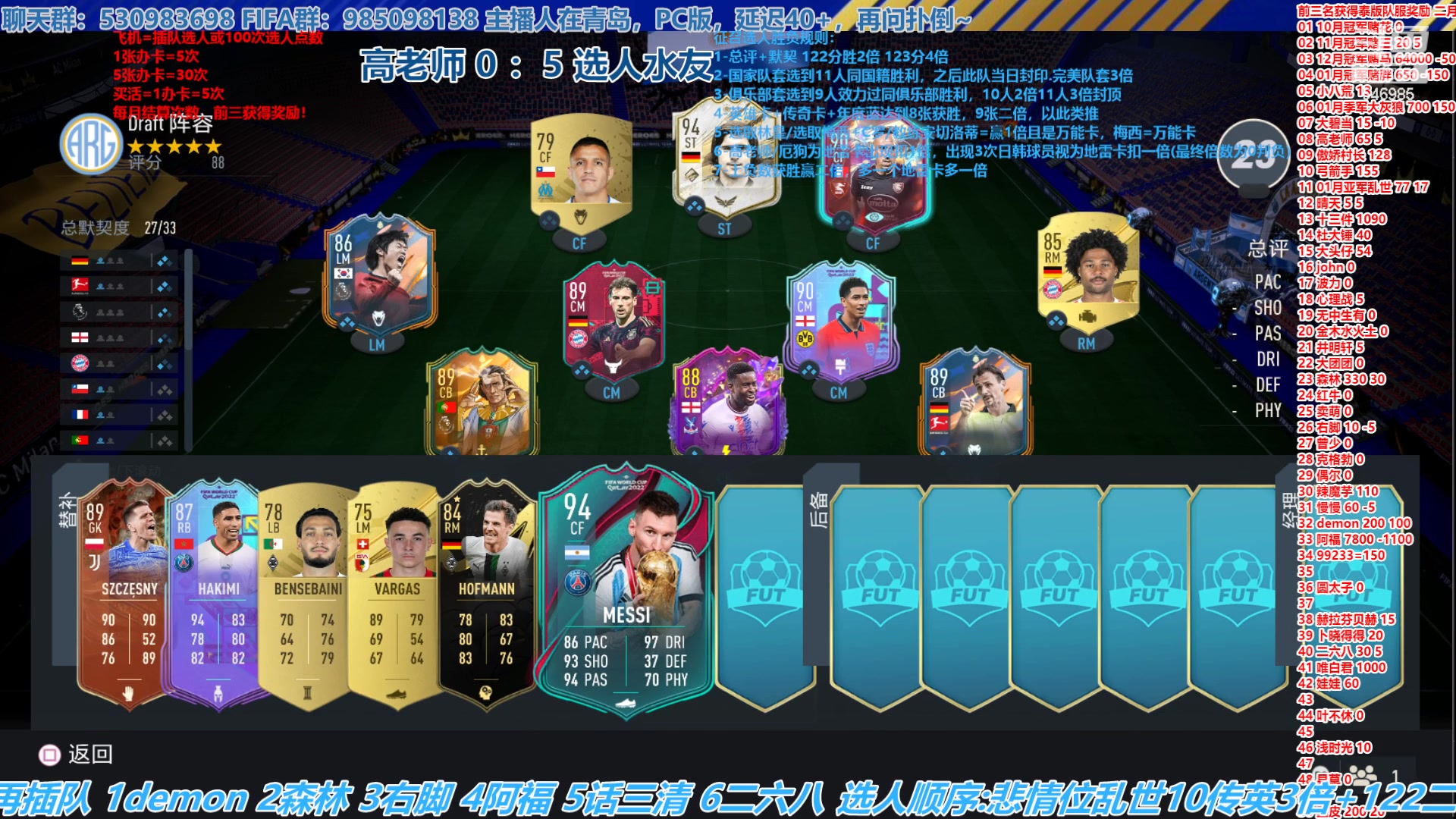 【2023-02-08 14点场】高老师爱足球：FIFA23征召选人，高老师四连胜了？！