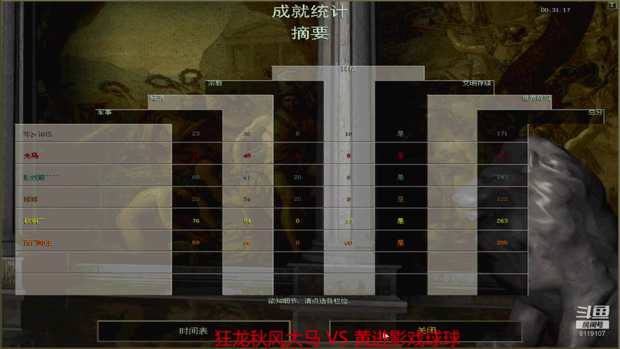 【2023-02-08 22点场】参谋神话：萍乡罗马协会的直播间 萍乡罗马巅峰3打