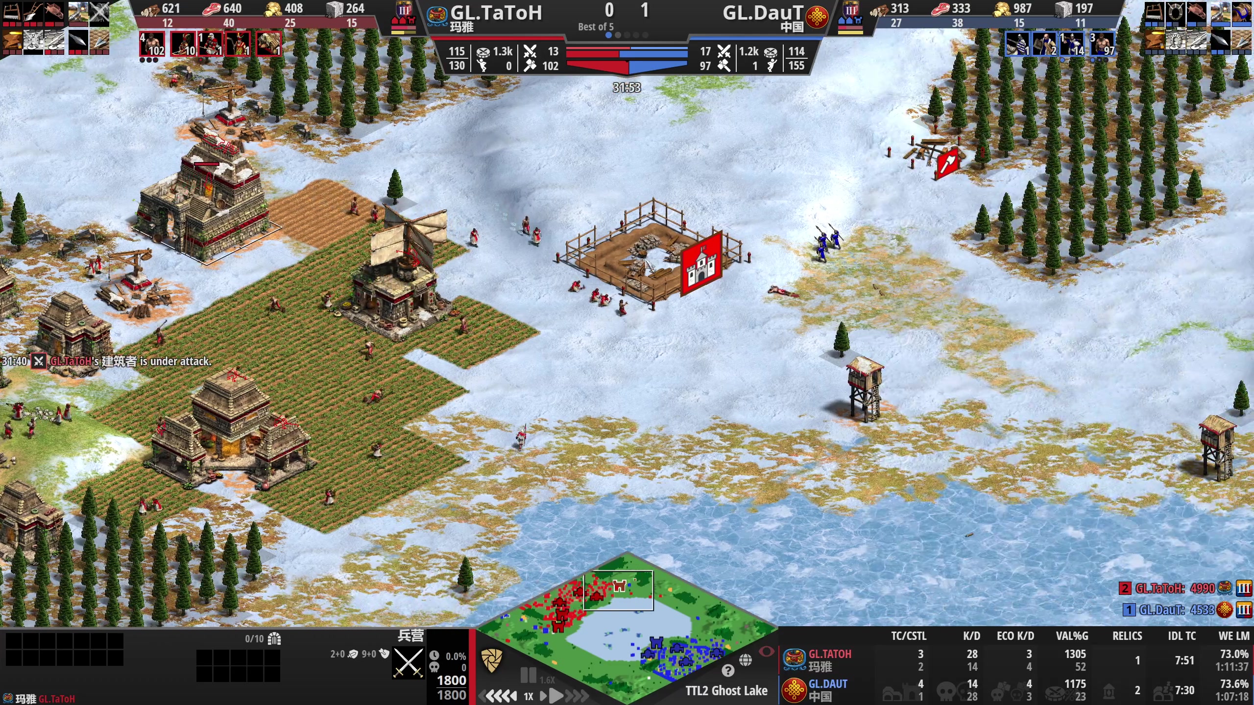 【2023-02-09 03点场】帝国时代猜火车Yo：【双倍】周三晚上12点捉蛋杯