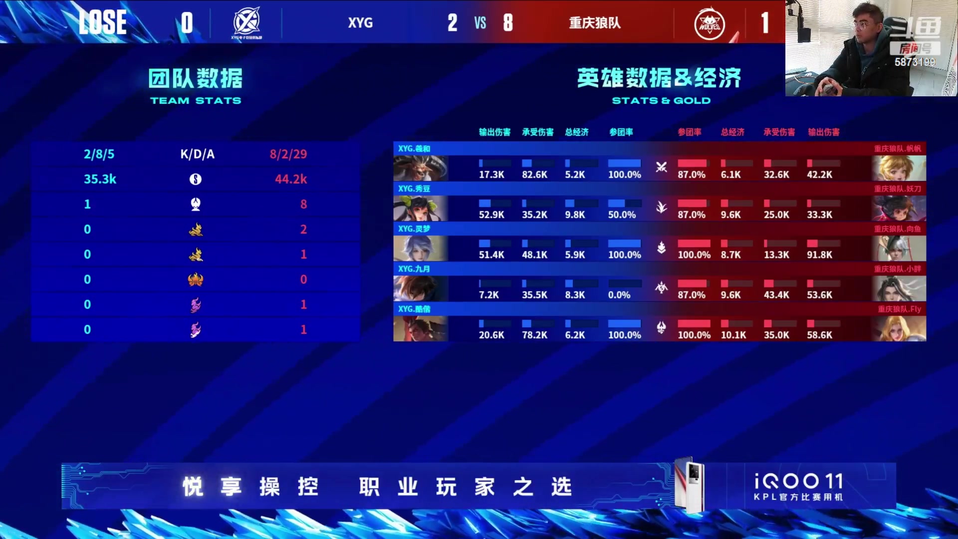 【2023-02-10 14点场】解说白乐：KPL春季赛揭幕战