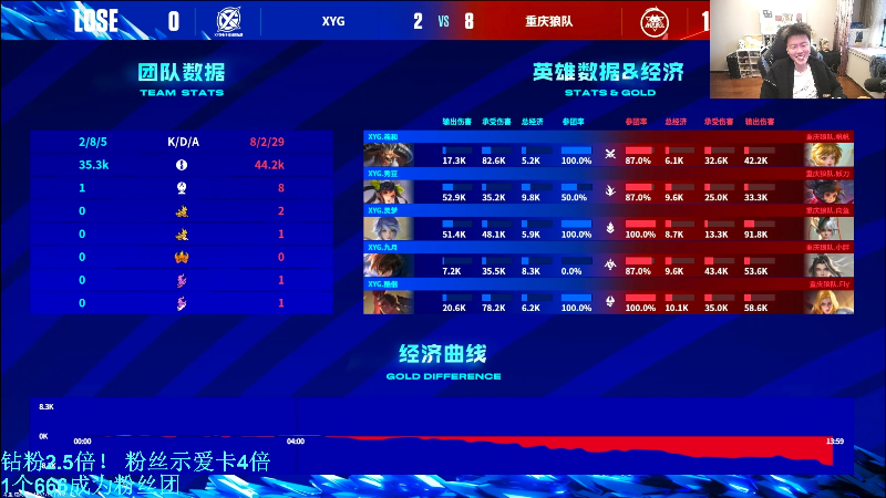 哈哈哈哈哈