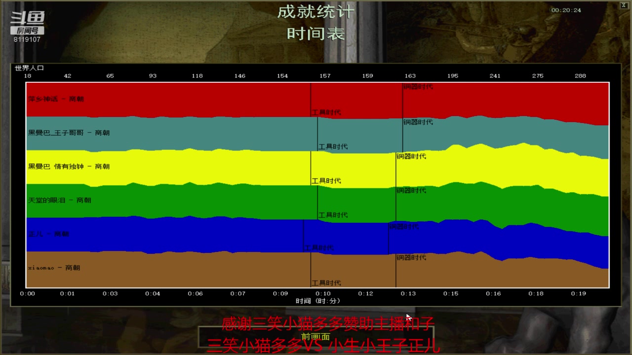 【2023-02-11 03点场】参谋神话：萍乡罗马协会的直播间 萍乡罗马巅峰3打