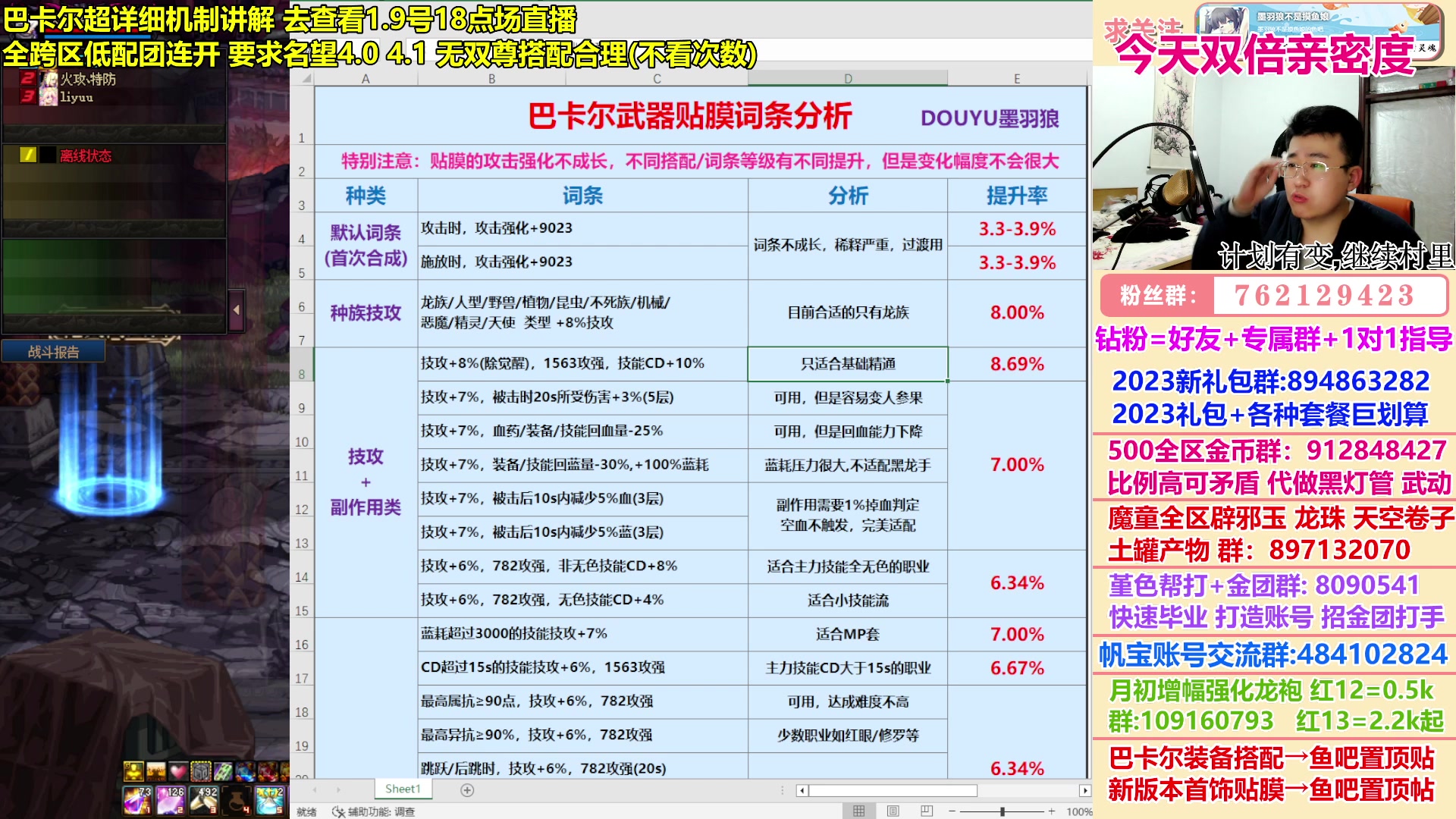 【2023-02-12 00点场】墨羽狼不是摸鱼娘：武器贴膜分析已发!全区低配团连开！