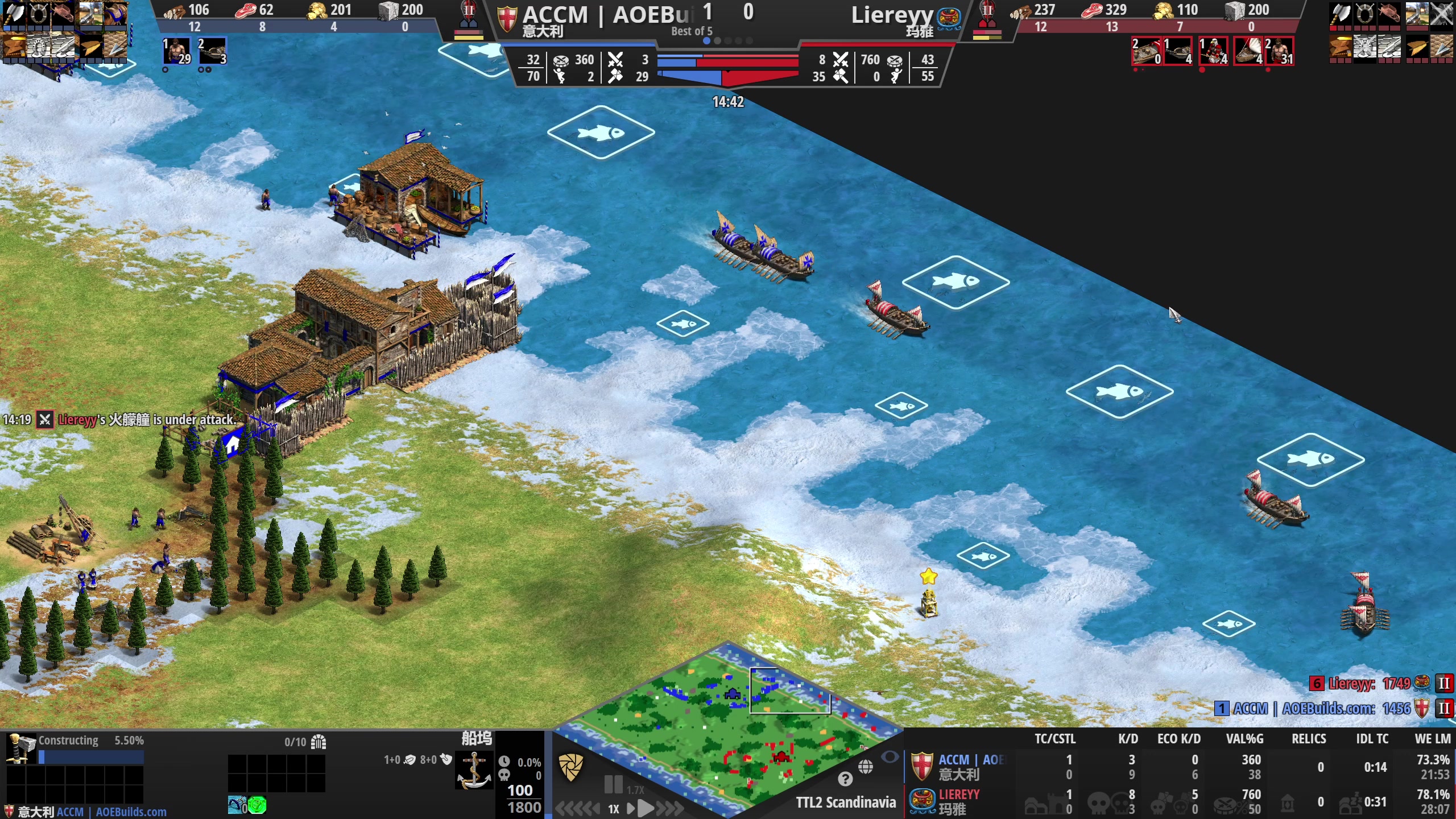 【2023-02-11 00点场】帝国时代猜火车Yo：周六晚上9点国家杯第一轮资格赛