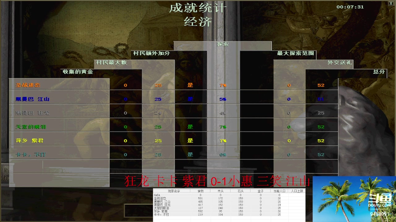 【2023-02-12 13点场】淋淋雨829：圣战迷恋的直播间