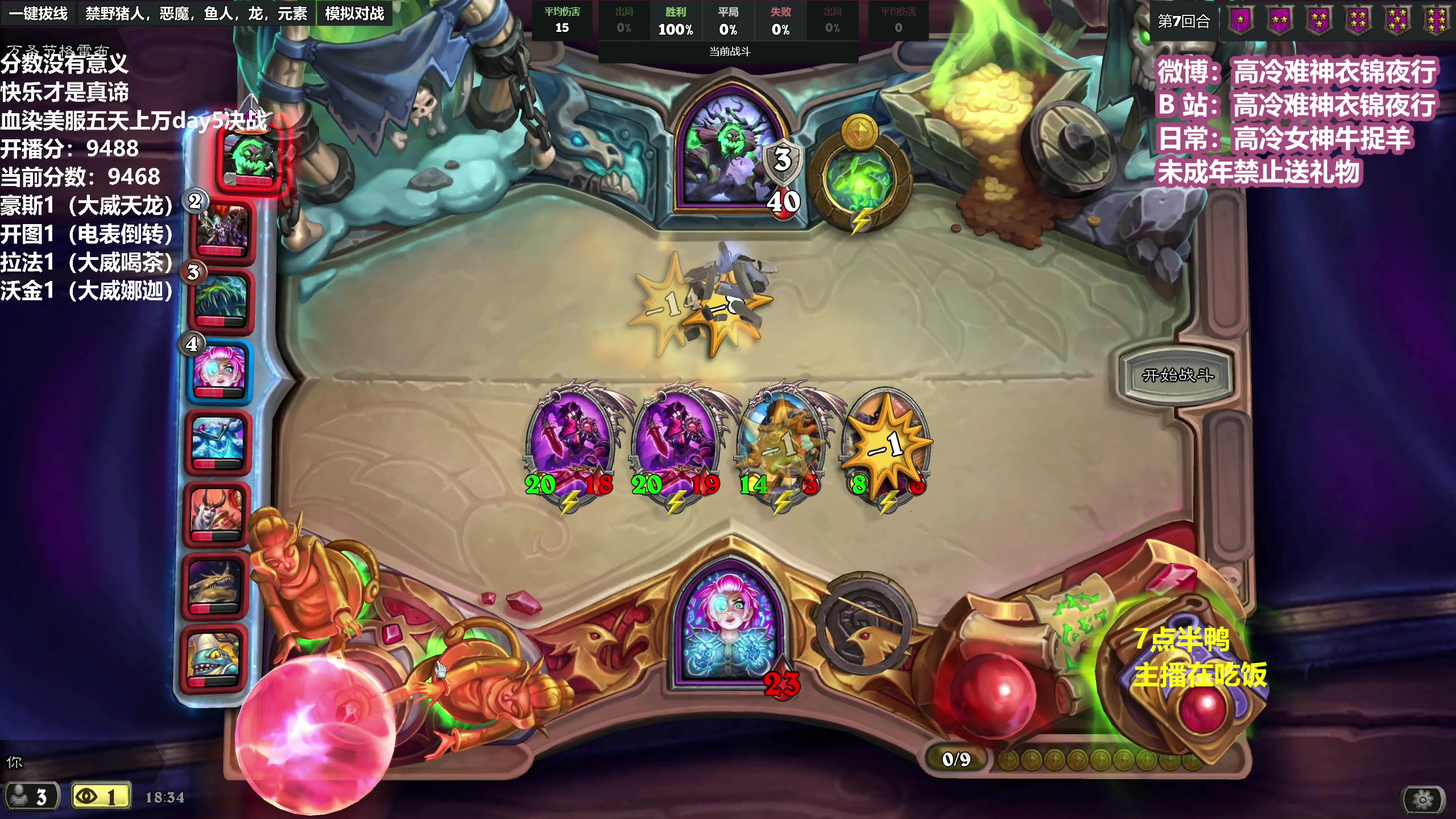 【2023-02-13 17点场】衣锦夜行：五天上万day5决战！