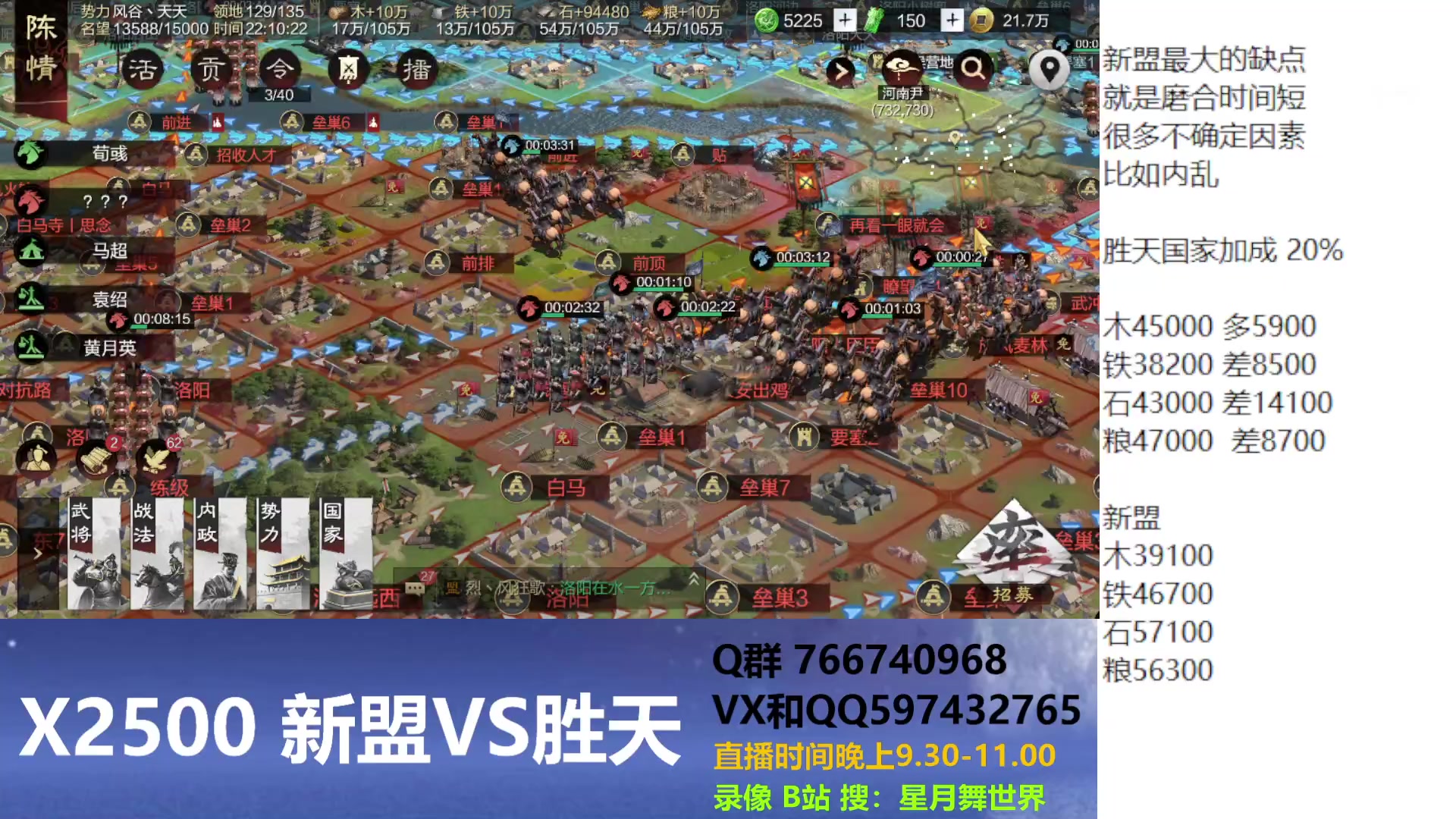 【2023-02-12 21点场】星月舞世界：洛阳你会选择什么时机强打？（新盟VS胜天