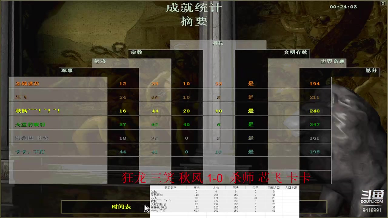 【2023-02-12 16点场】淋淋雨829：圣战迷恋的直播间