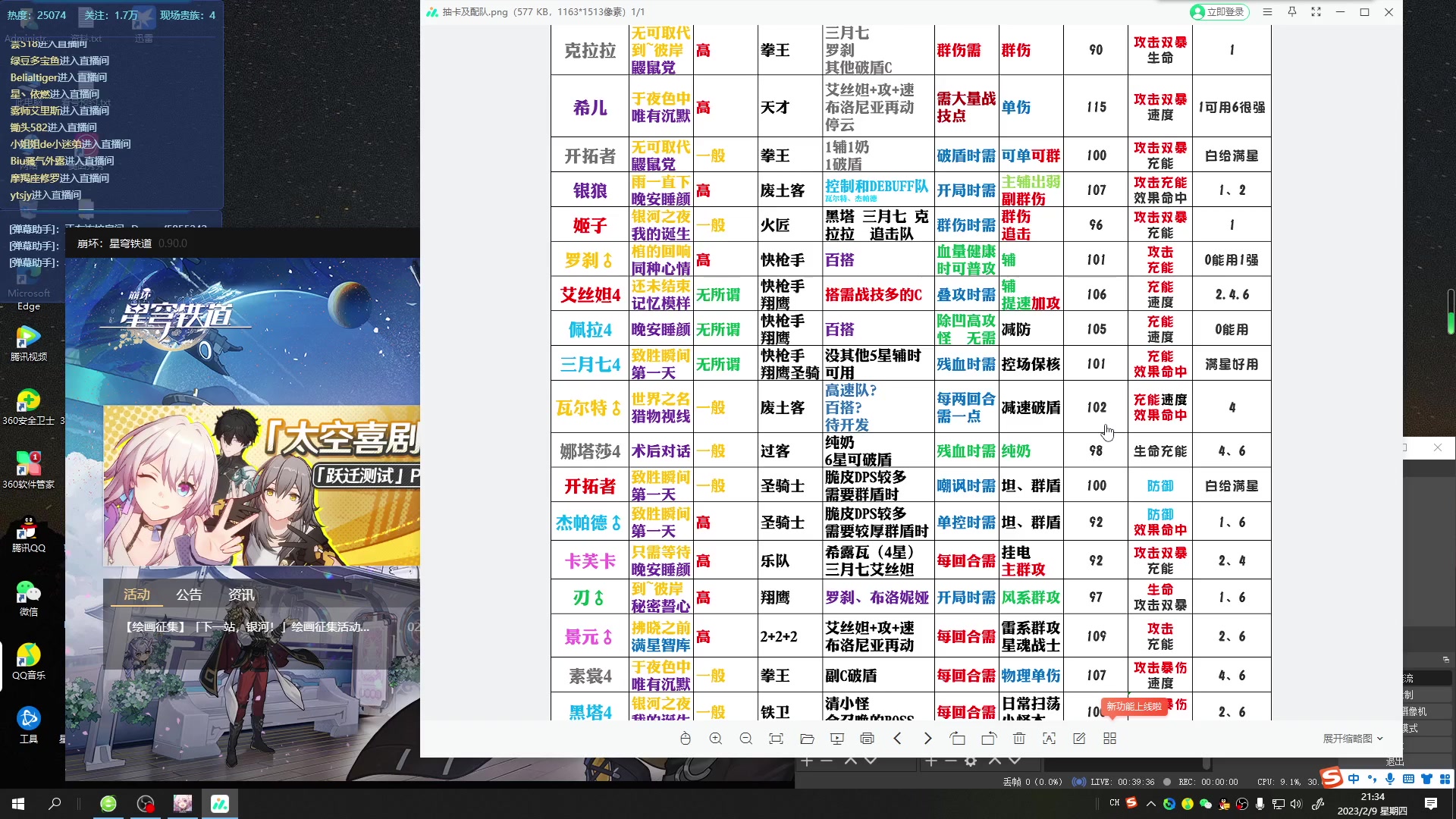【2023-02-09 20点场】Bro眼镜：星穹铁道今日10点迁跃测试