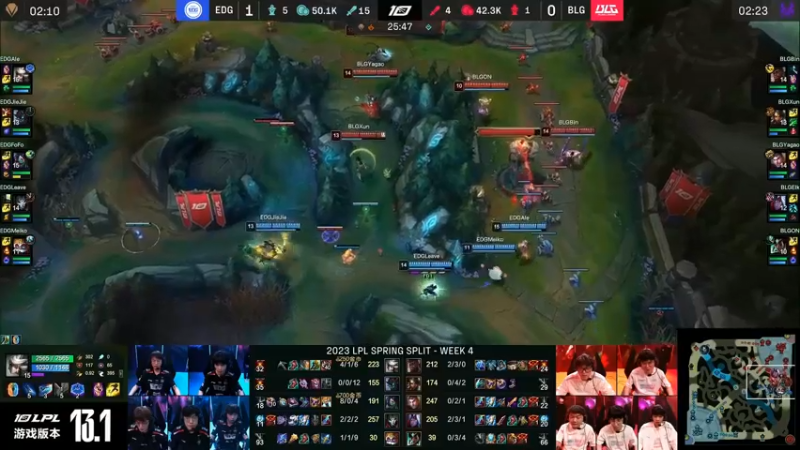 2023LPL春季赛 青钢影还想秀结果被维鲁斯击杀
