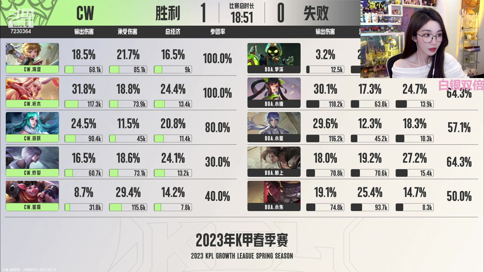 【2023-02-14 18点场】解说小鹿呀：双倍：情人节一起看K甲~
