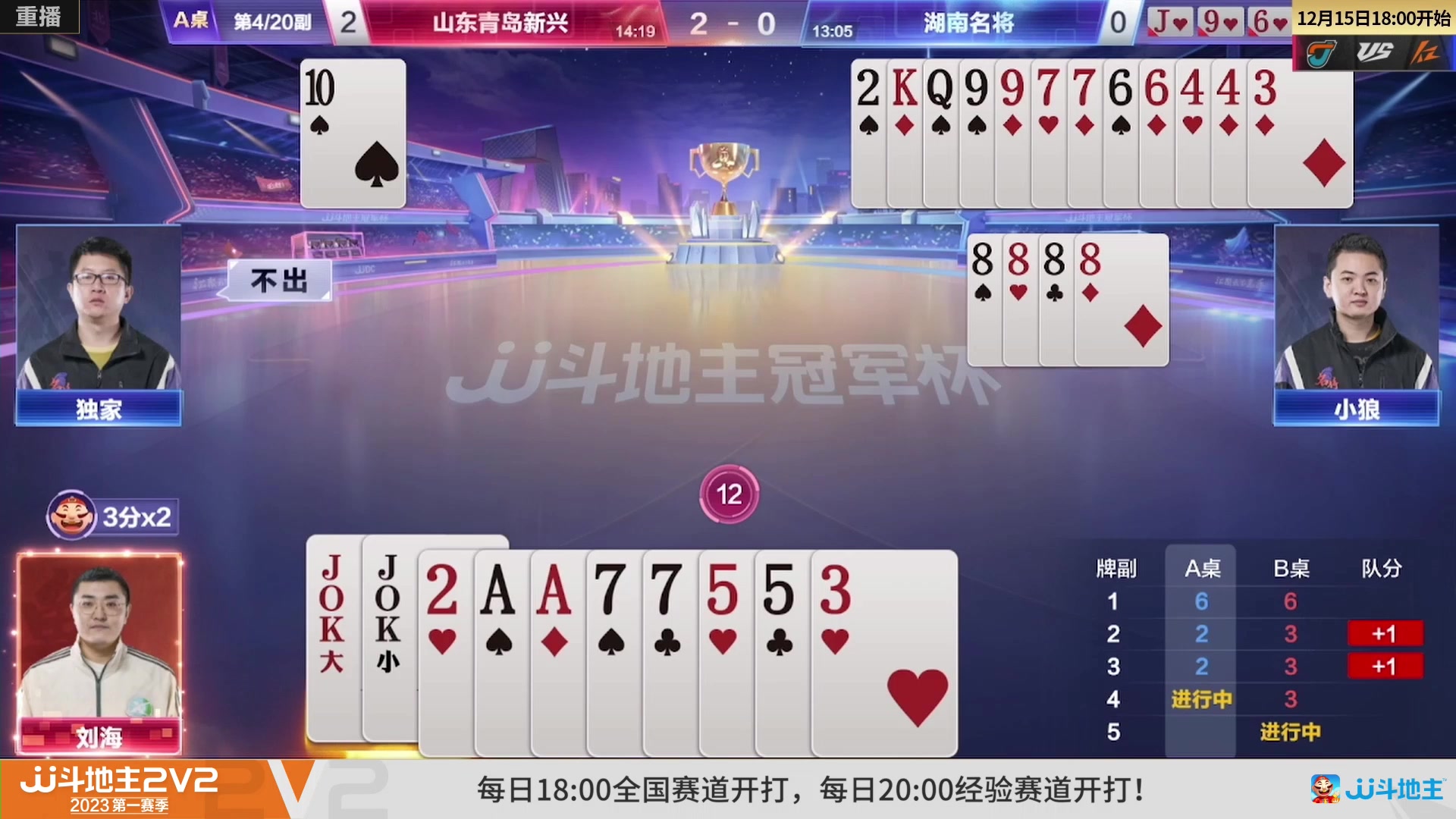 【2023-02-14 08点场】JJ斗地主官方：JJ斗地主冠军杯