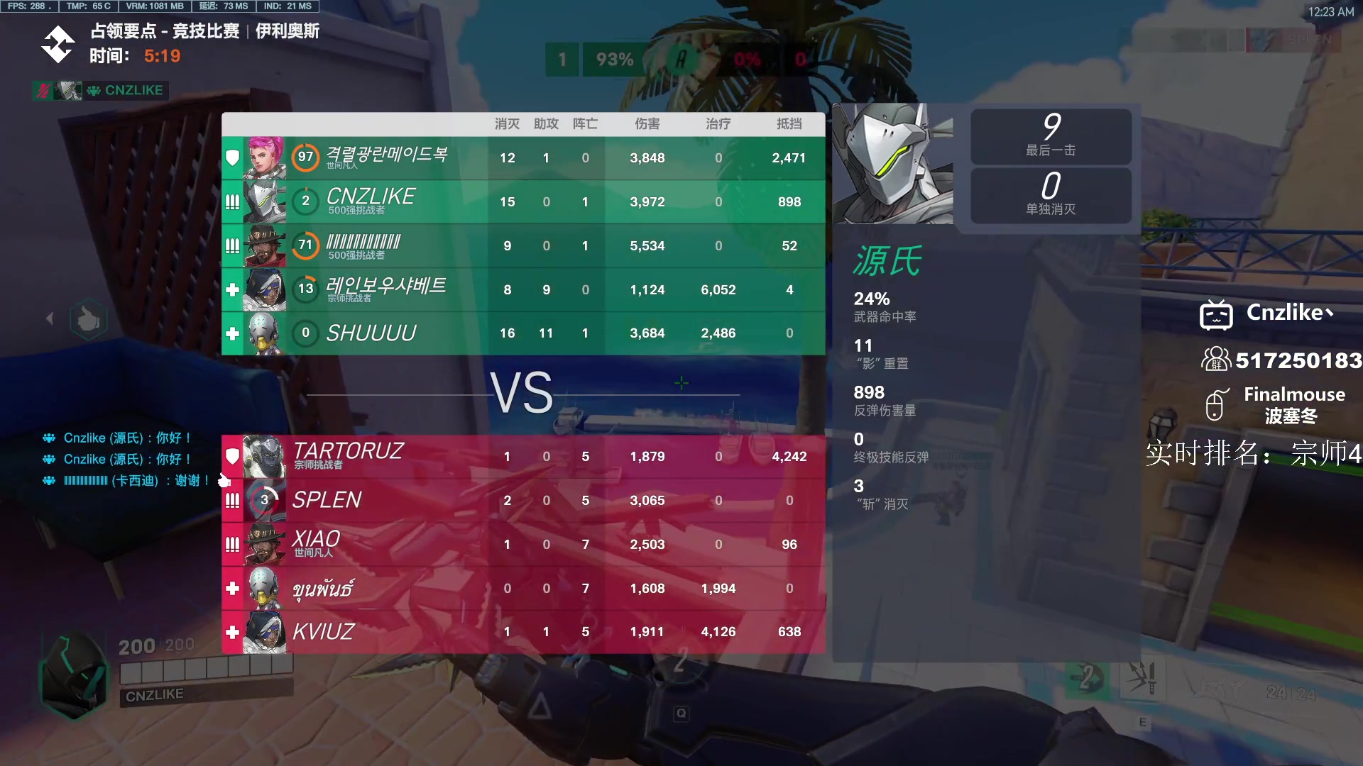 【2023-02-13 23点场】Cnzlike：顶尖源氏 新赛季新版本源氏！