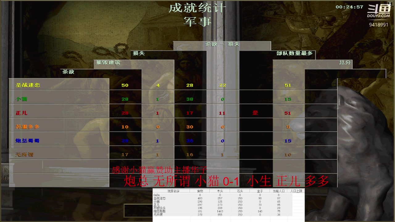 【2023-02-13 23点场】淋淋雨829：圣战迷恋的直播间