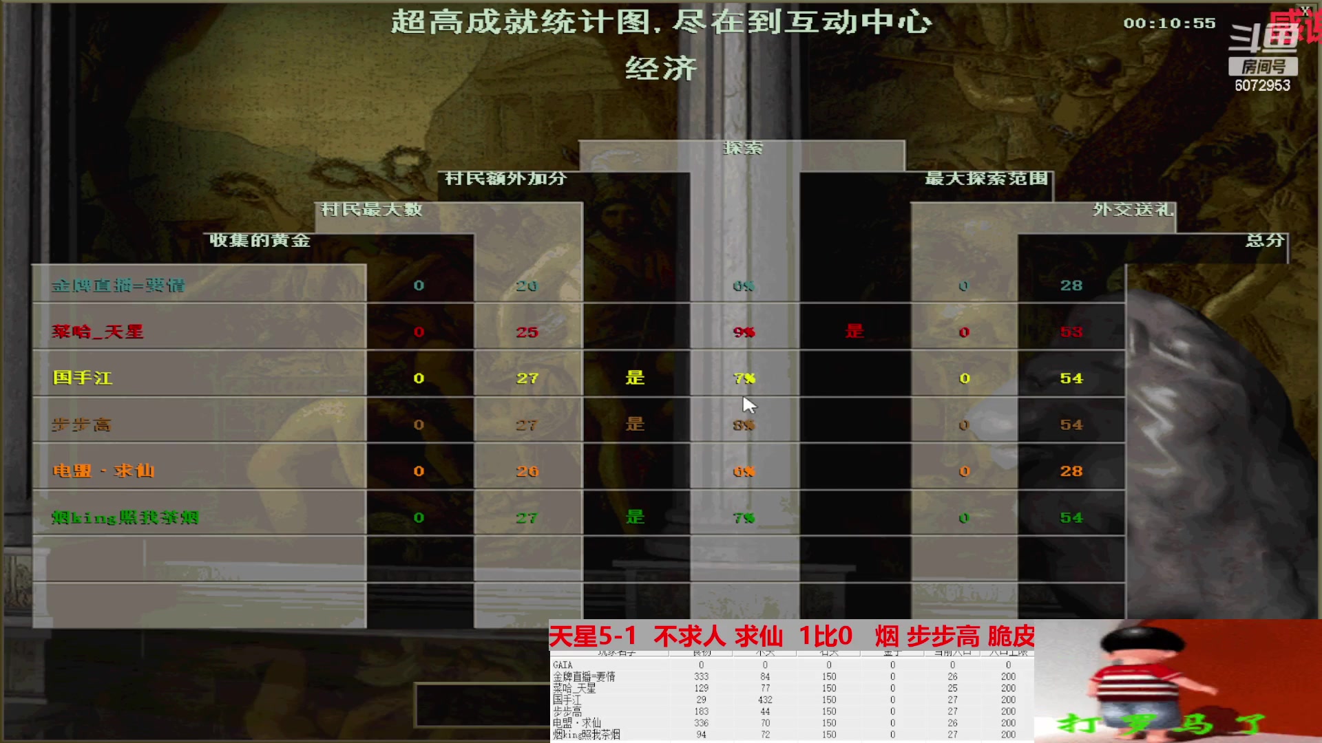 天星5-1  不求人 求仙  3比1   烟 步步高 脆皮