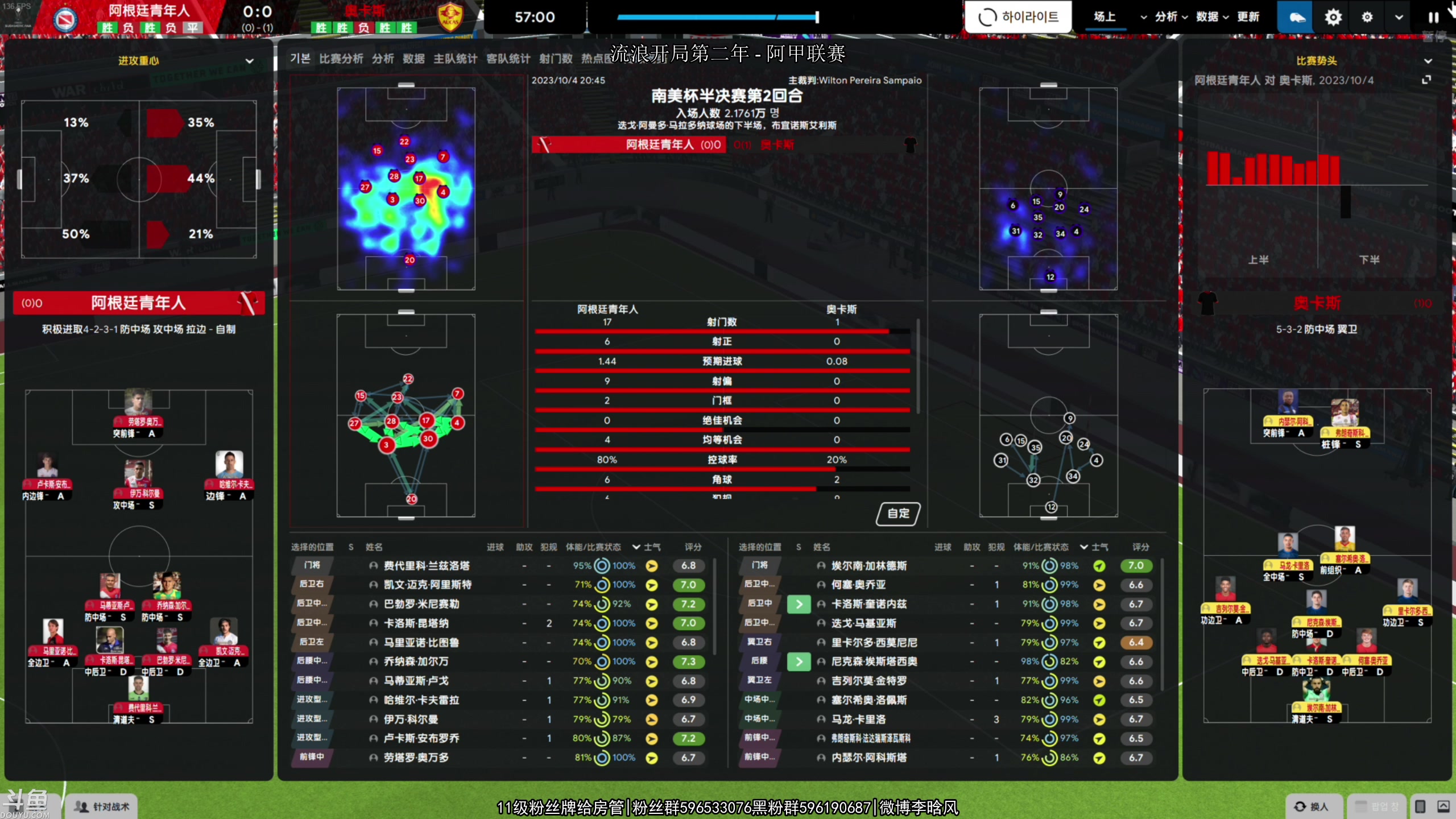 【2023-02-14 20点场】李晗风：FM23,流浪开局第二年执教阿甲联赛。