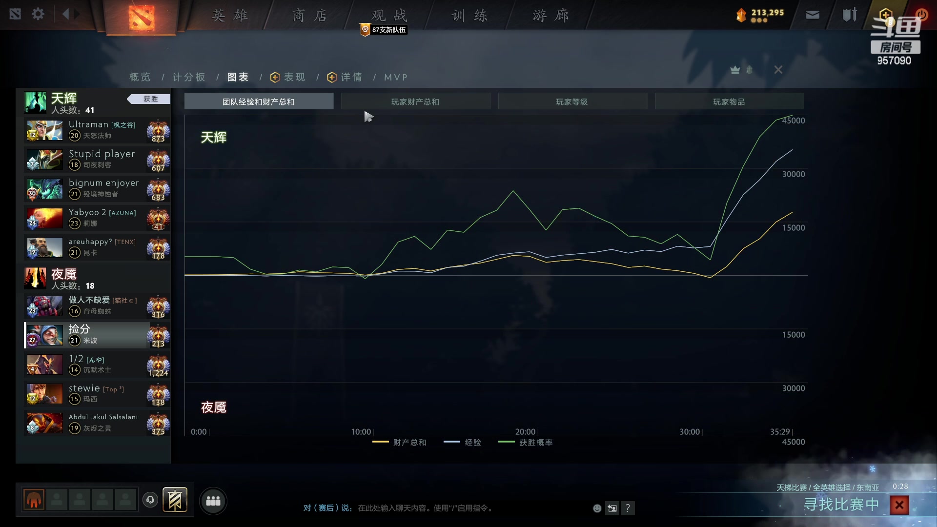 【2023-02-15 08点场】踏上征途167：狗子：捡分 花花