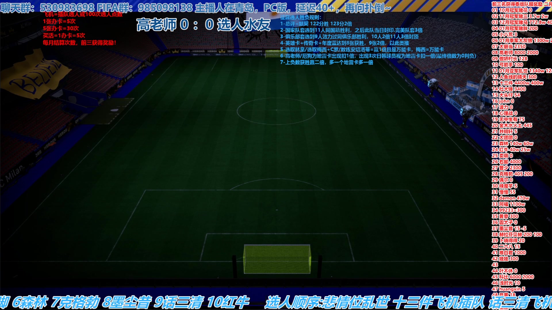 【2023-02-14 14点场】高老师爱足球：FIFA23征召选人，情人节，下手轻点~