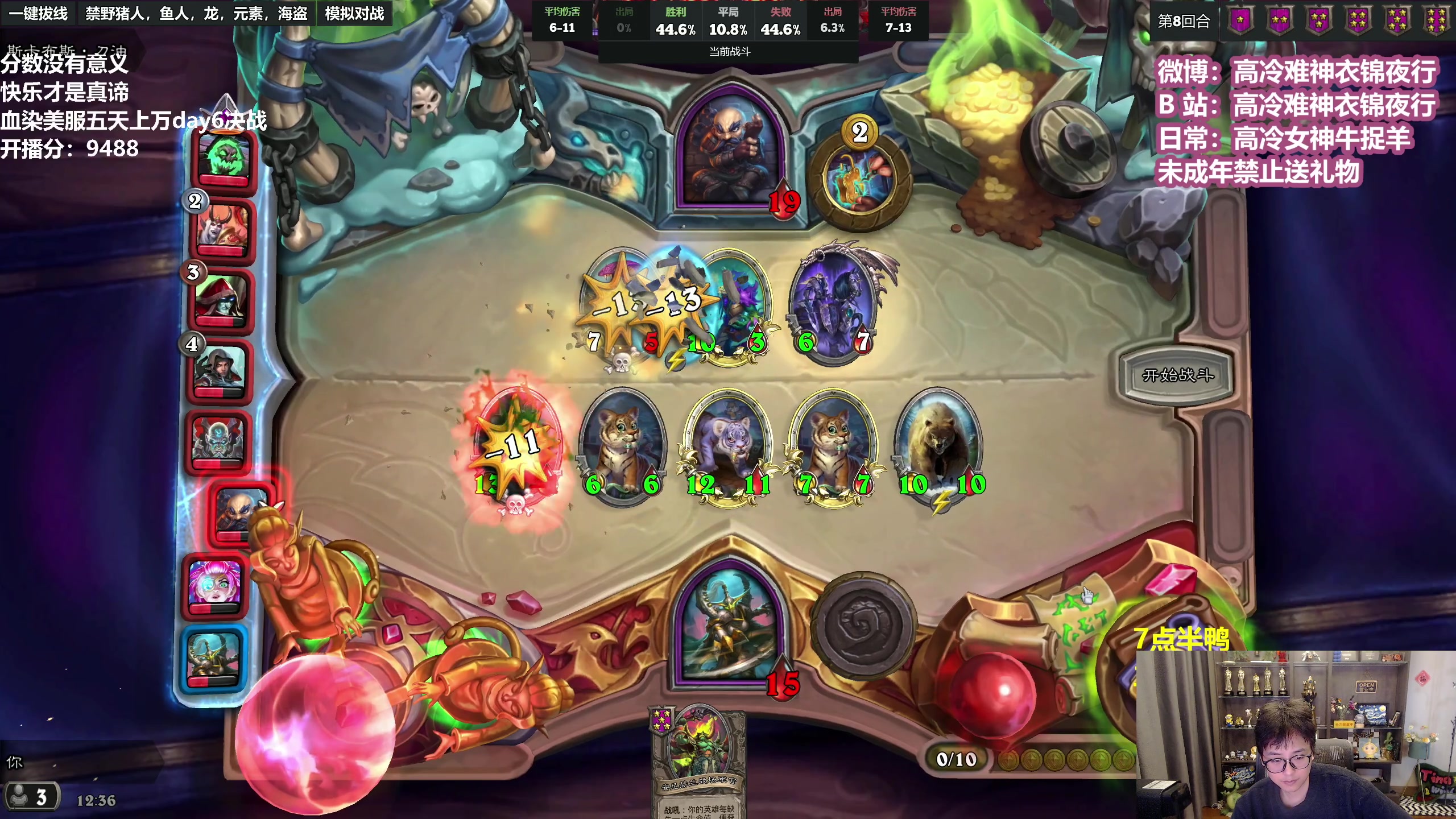 【2023-02-15 11点场】衣锦夜行：五天上万day6势在必行