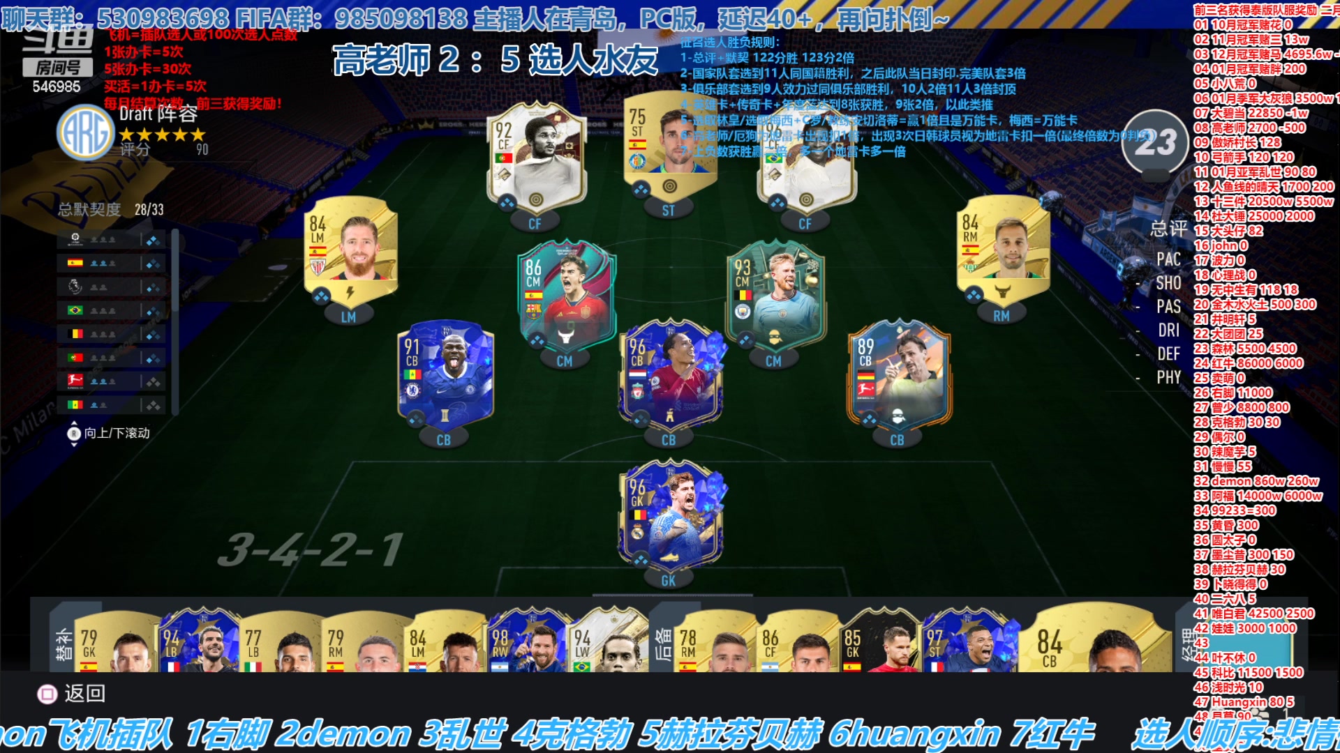 【2023-02-15 16点场】高老师爱足球：FIFA23征召选人，皇马套yyds！