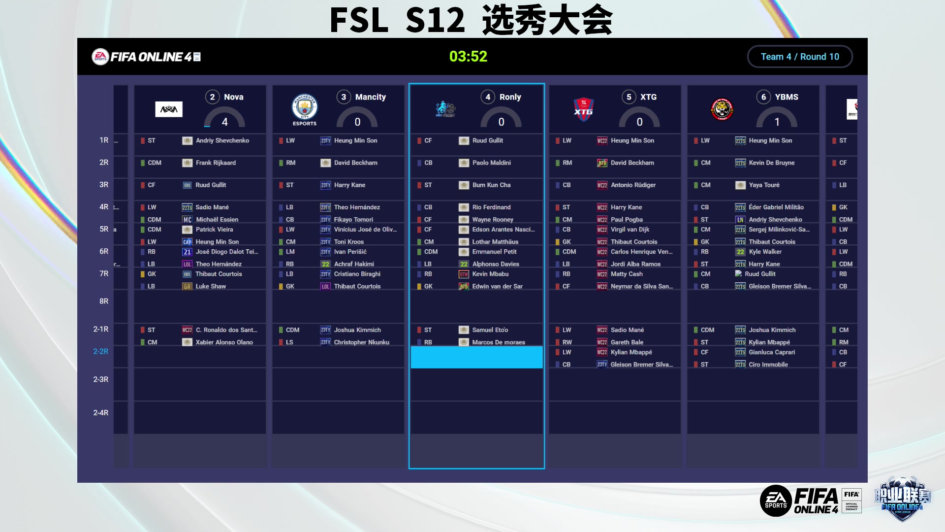 【2023-02-16 21点场】FIFAOnline4官方直播间：本周四20点【FSL S12】选秀大会！