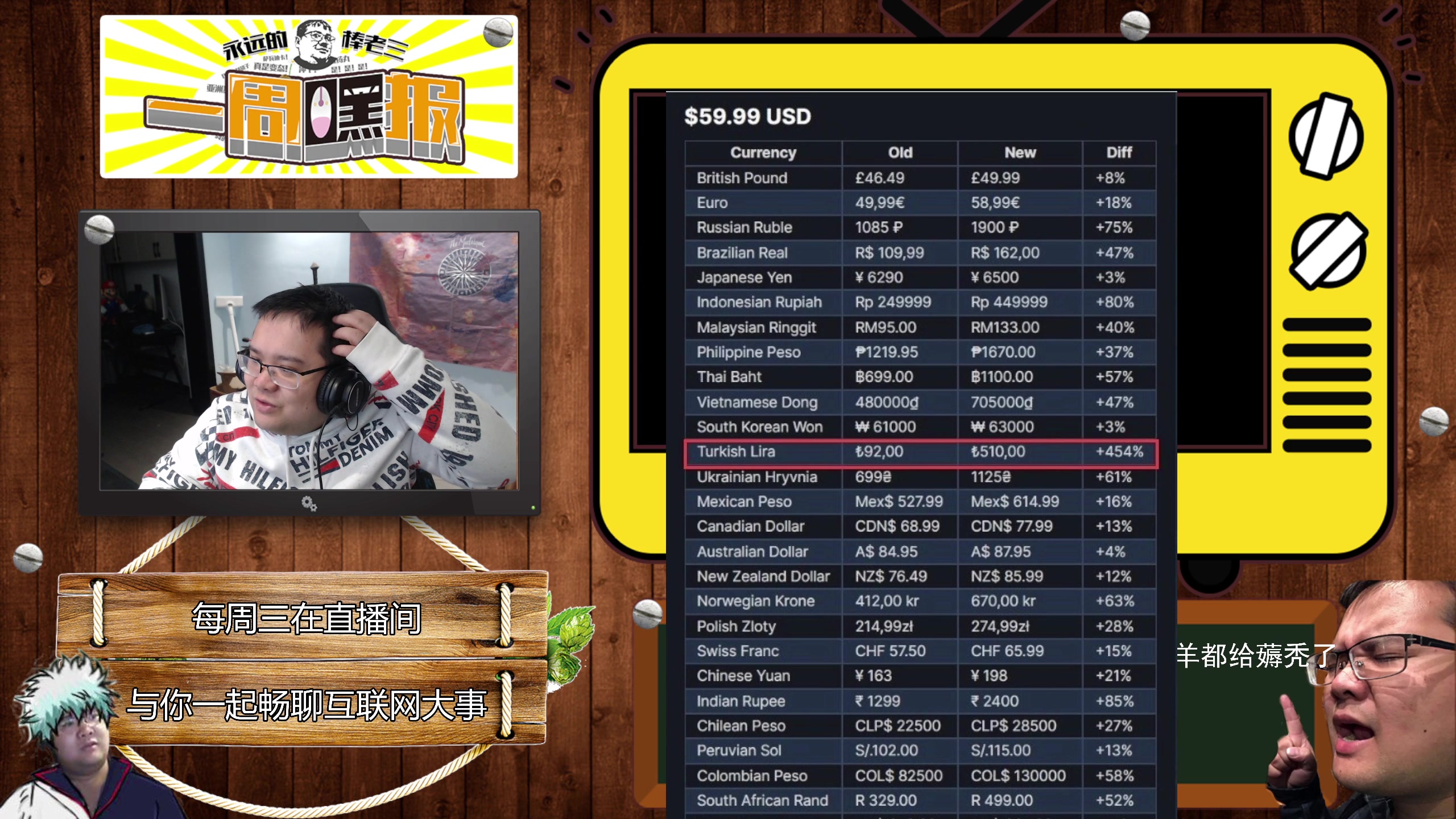 【2023-02-15 21点场】棒老三：一周嘿报：欢迎回来黑暴!