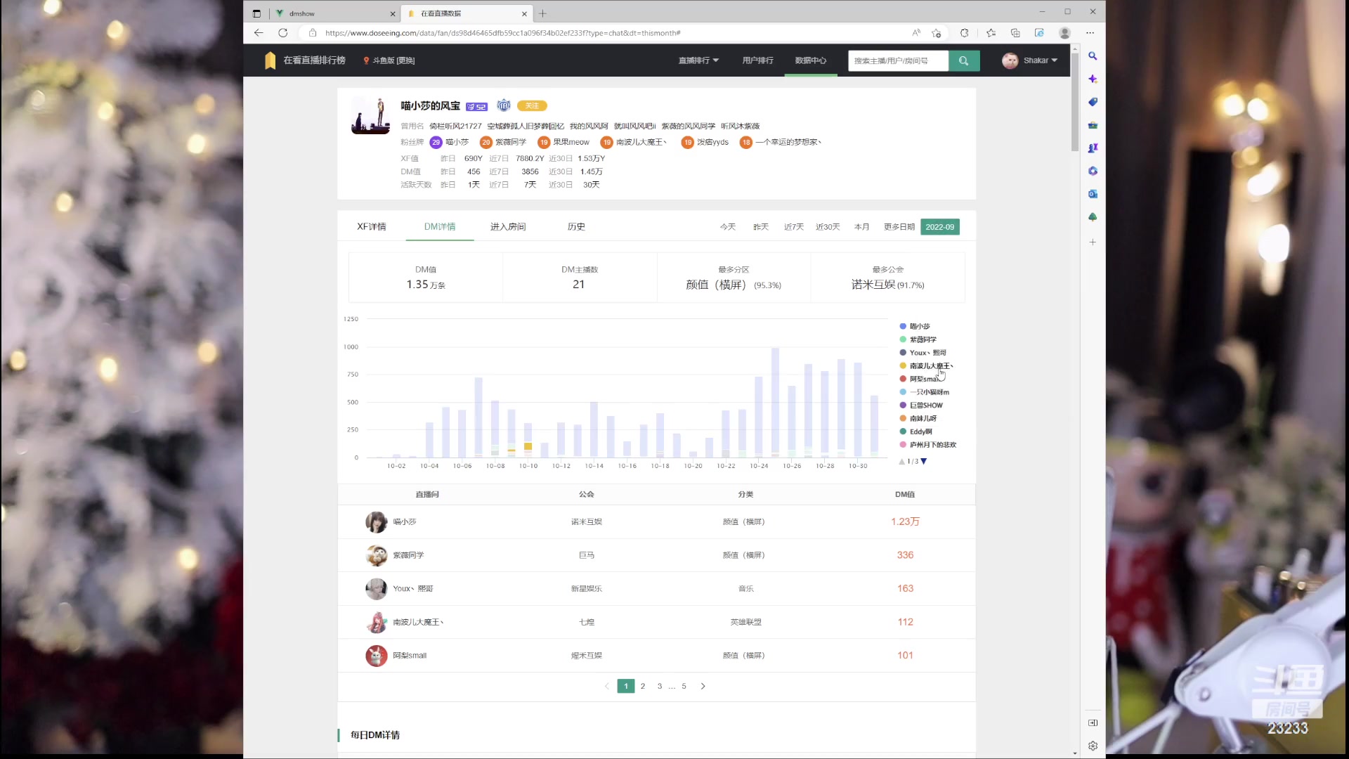 【2023-02-16 22点场】喵小莎：下午3.00来 晚上11点来。