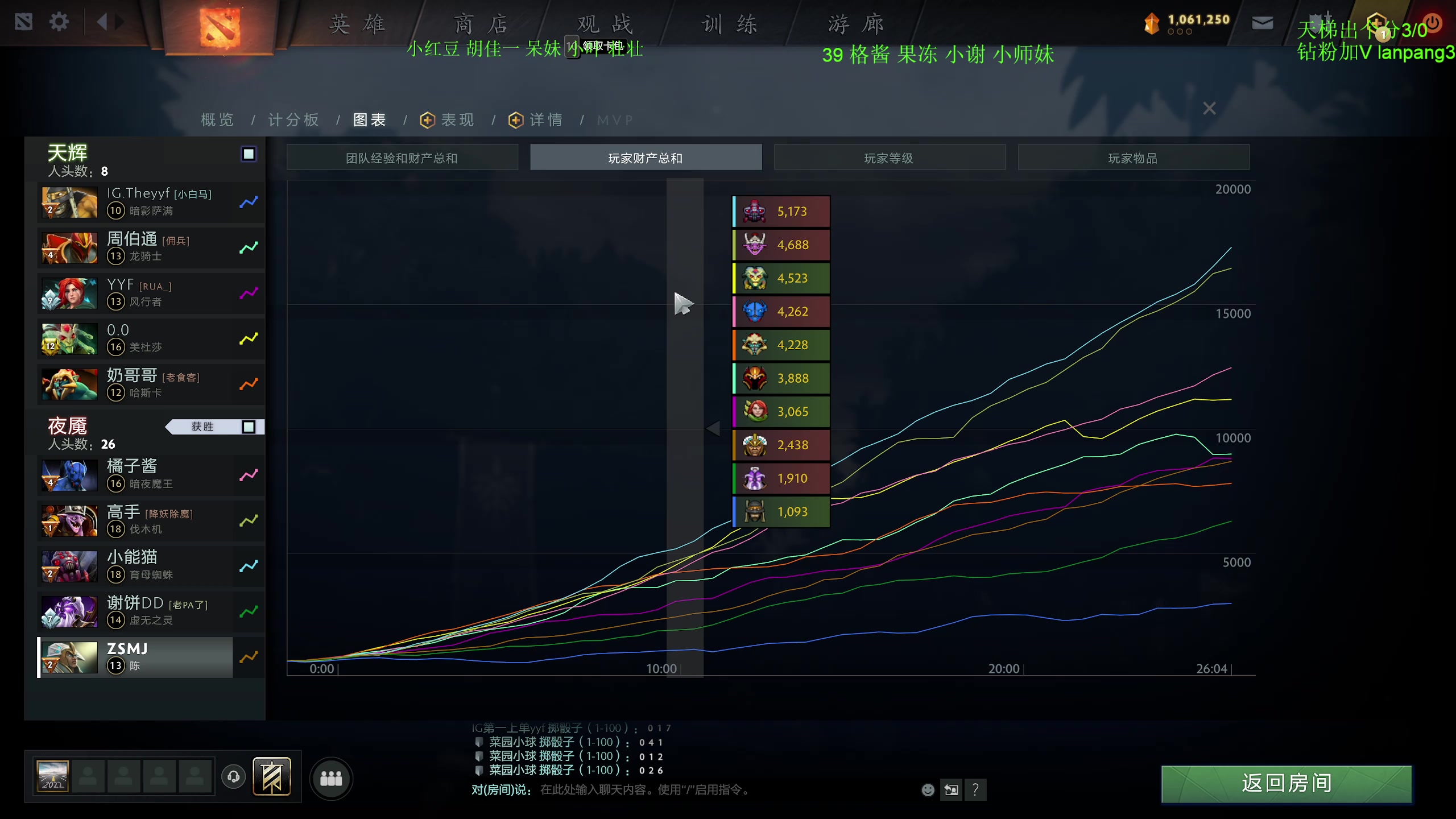 【2023-02-16 21点场】龚建ZSMJ：新人DOTA.开心DOTA!