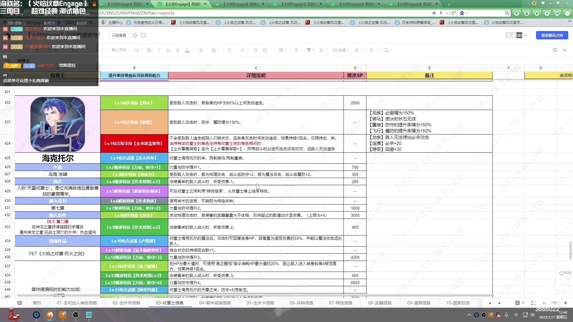 【2023-02-17 12点场】元気查克拉：【火纹Engage】查克拉の日常
