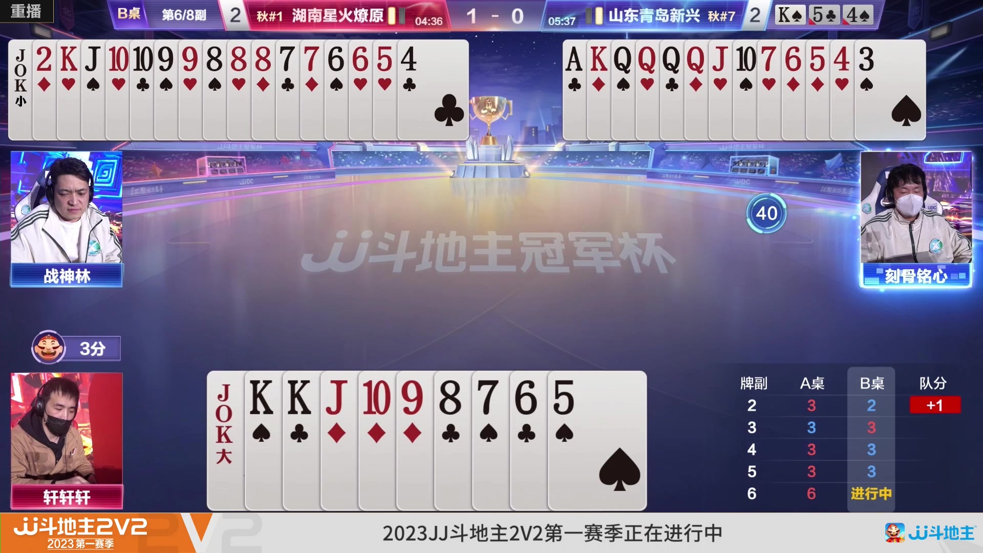【2023-02-18 07点场】JJ斗地主官方：JJ斗地主冠军杯