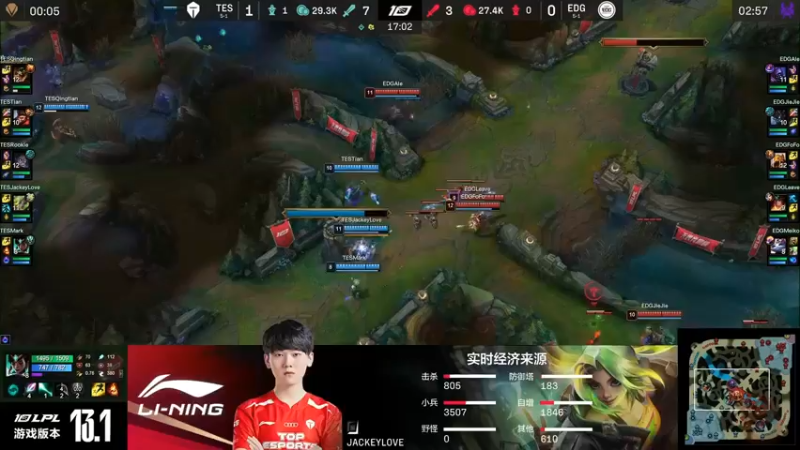 2023LPL春季赛 TES的猴子玩的不错啊