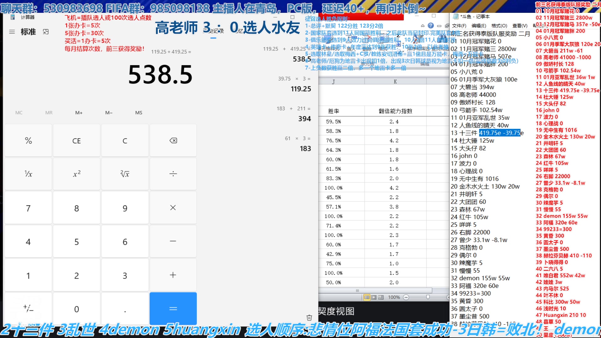 【2023-02-20 14点场】高老师爱足球：FIFA23征召选人，上周五高老师惨败！
