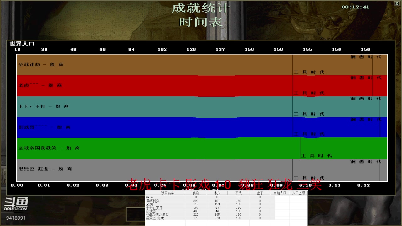 【2023-02-19 19点场】淋淋雨829：圣战迷恋的直播间