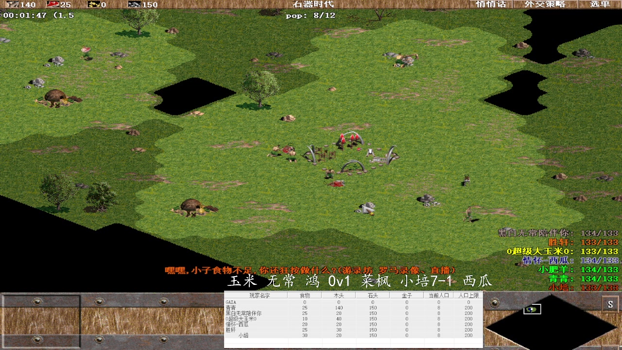 玉米 无常 鸿 v 菜枫 小培7-1 西瓜