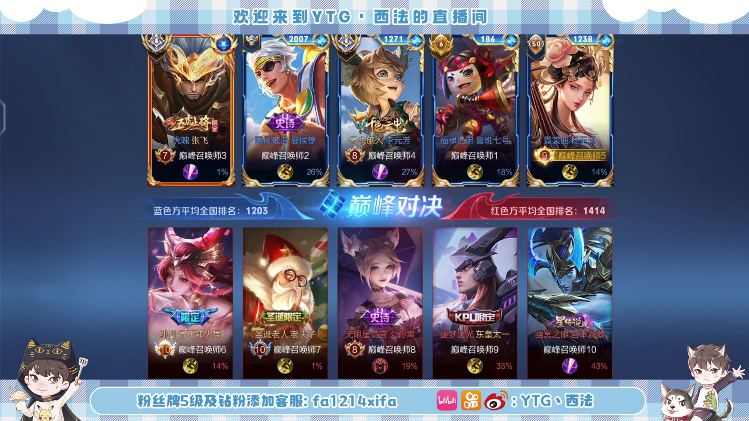 【2023-02-20 21点场】YTG丶西法：巅峰赛冲他个一百分！