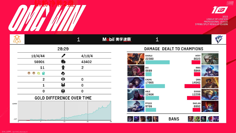 【英雄联盟】冰凡丶bbg的精彩时刻 20230221 18点场