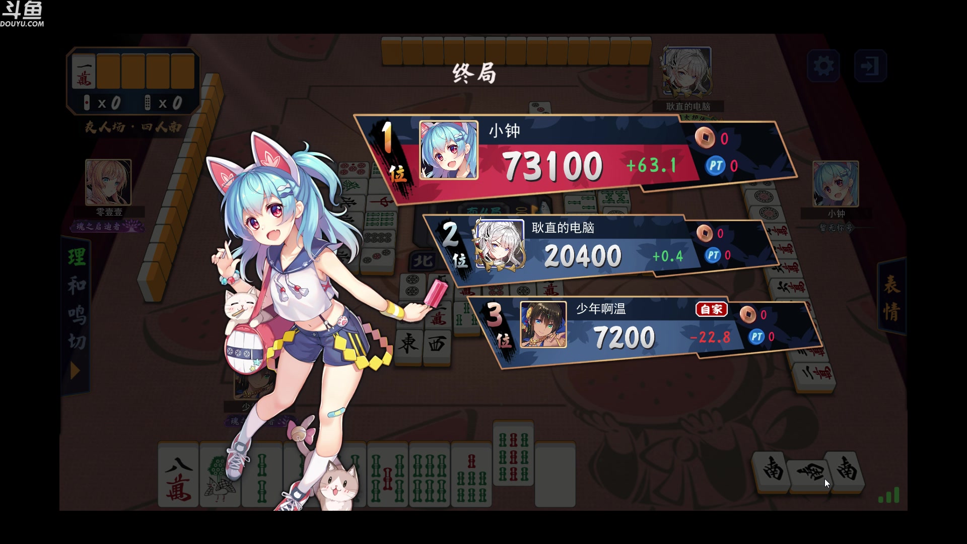 【2023-02-21 03点场】wenshen589：哪有这么容易倒下！