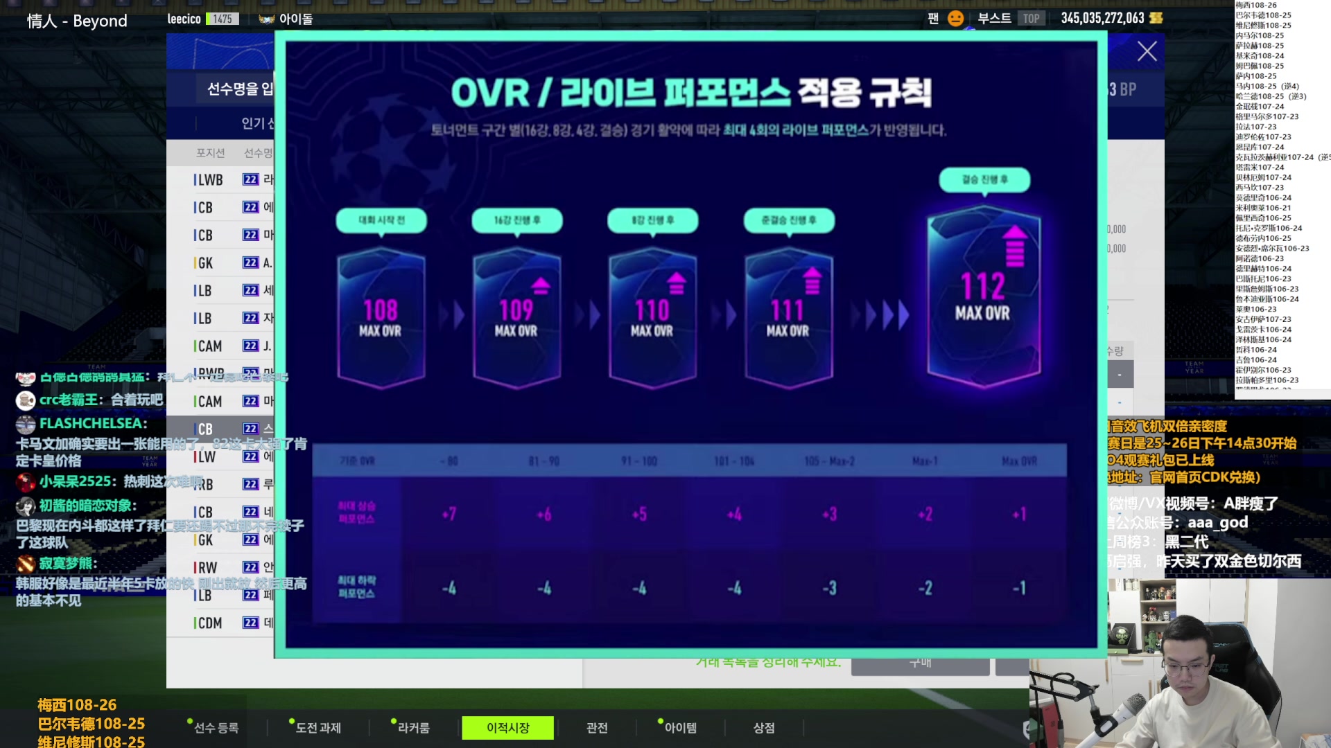 【2023-02-23 15点场】A胖瘦了：A胖FO4~等韩服22U上线！