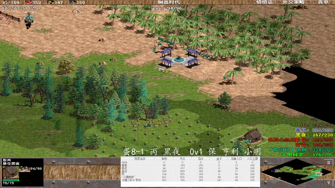 蛋8-1 丙 黑夜  3v1 保 亨利 小明