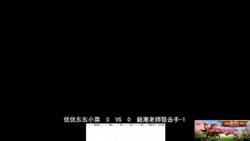 优优组3：2毅组