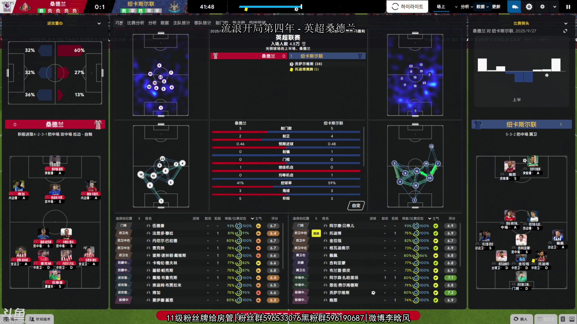 【2023-02-22 16点场】李晗风：FM23流浪开局第四年英超升班马桑德兰！