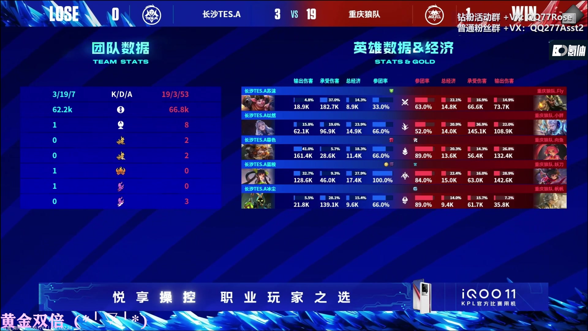 【2023-02-24 20点场】凉晨7777：三年之期已到，QQ小奇回来了