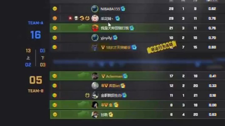 这种不演的比起开了不承认的还挺好的其实